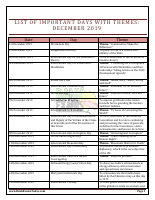 List-of-Important-Days-with-Themes-December-2019.pdf