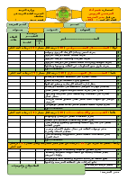 استمارة_تقييم_المرشد_التربوي_من_قبل_المدير.docx